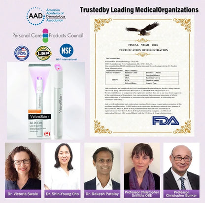 Deep Delivery of Active Skin ingredients