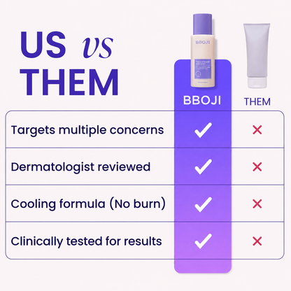 BBOJI™Tighten & Smooth Belly Cream
