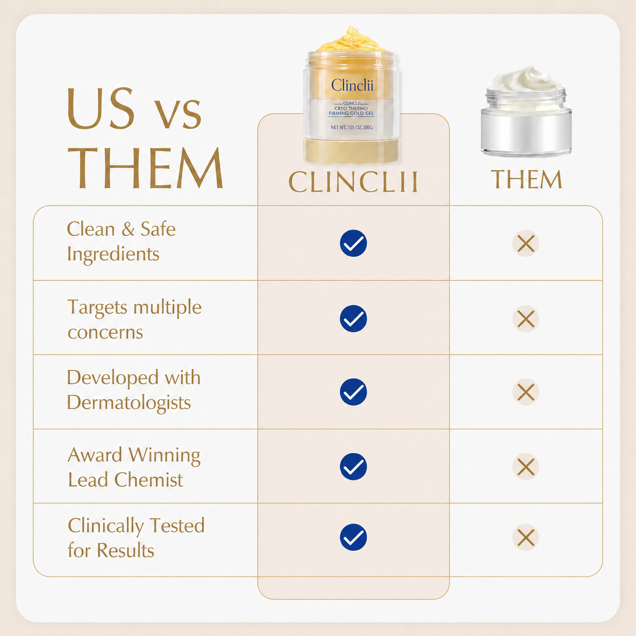 Clinclii® 15-Day Fast-Acting Anti Cellulite Sculpting & Tightening Burn Gold Massage Cream