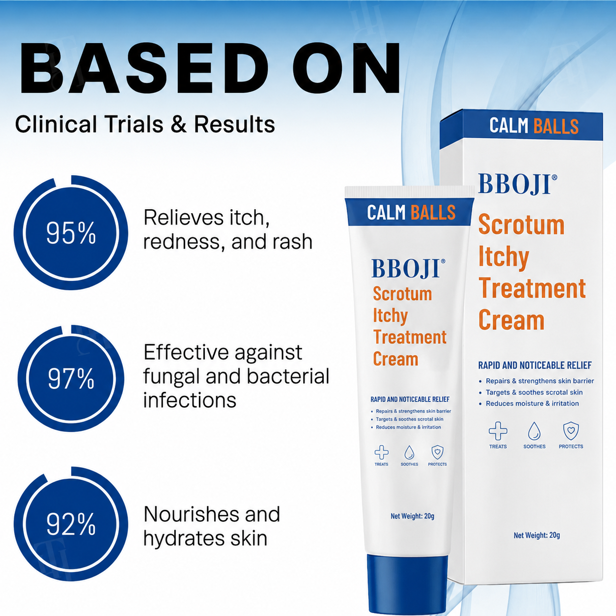 BBOJI® Scrotum Itchy Treatment Cream
