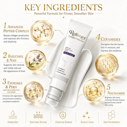 Deep Delivery of ActiveSkin Ingredients