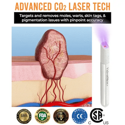 Deep Delivery of Active Skin ingredients