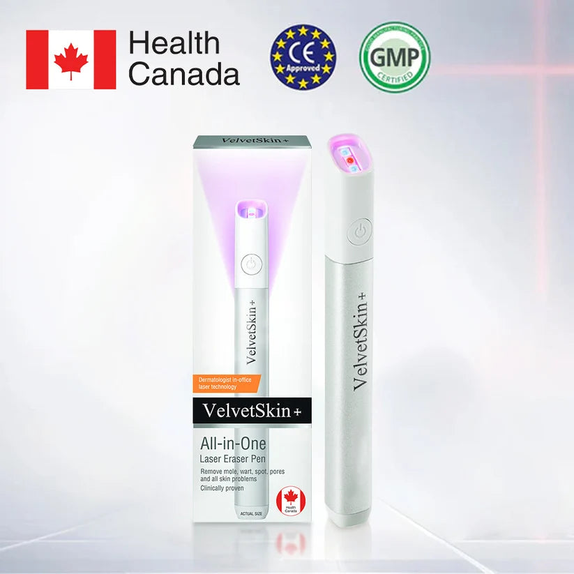 Deep Delivery of Active Skin ingredients