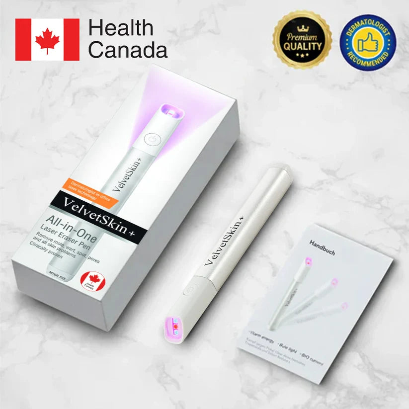 Deep Delivery of Active Skin ingredients