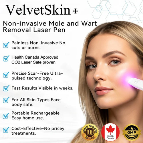 Deep Delivery of Active Skin ingredients