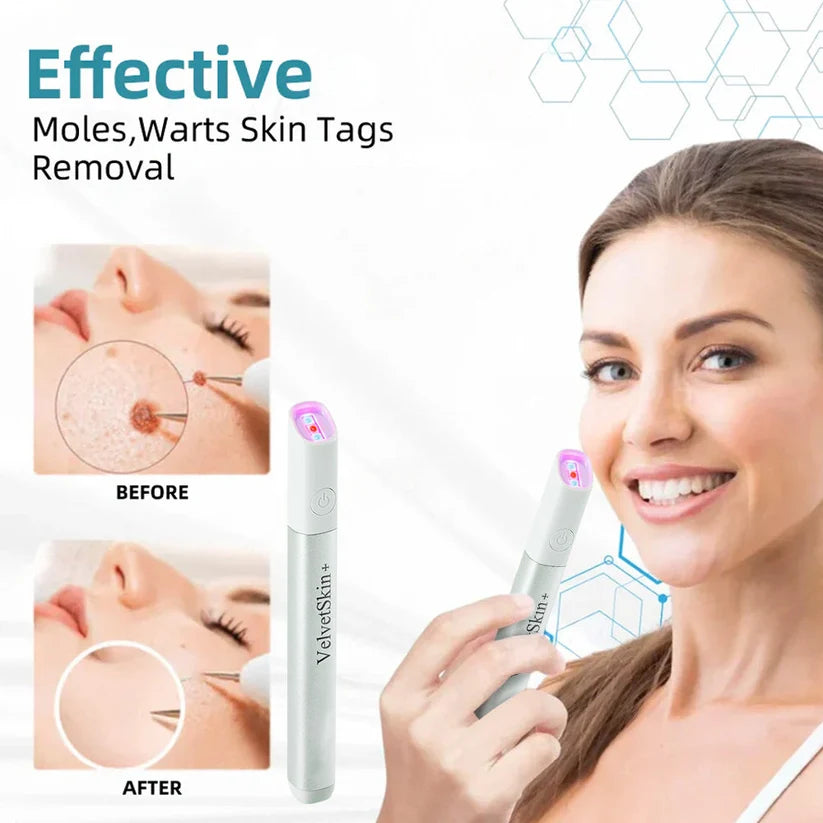 Deep Delivery of Active Skin ingredients